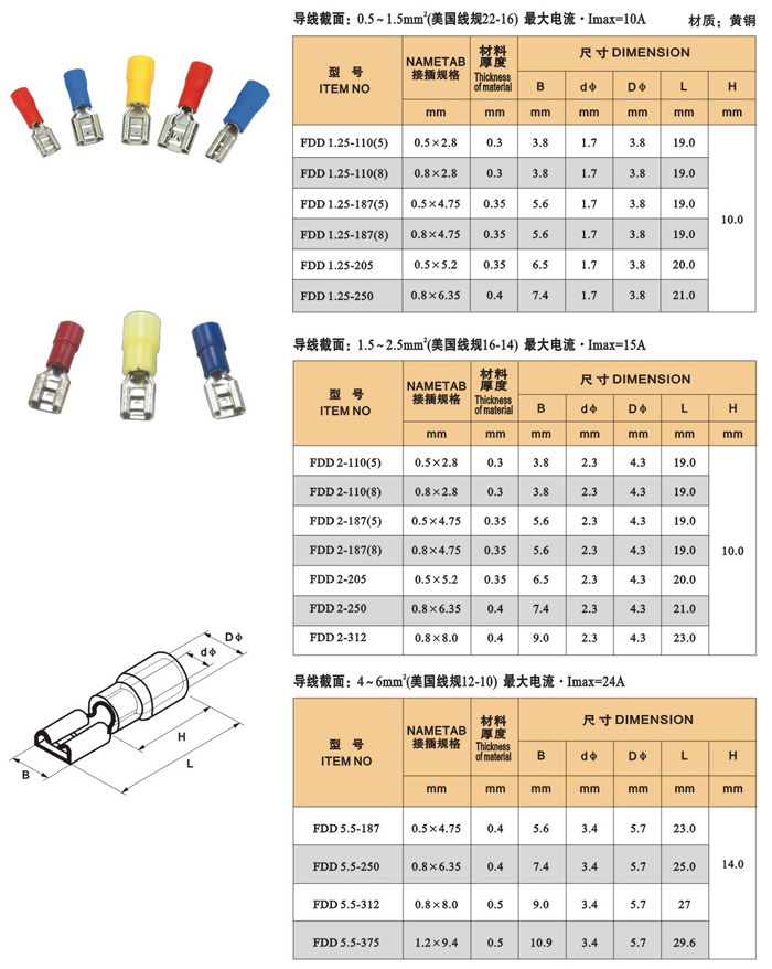 母預絕緣接頭