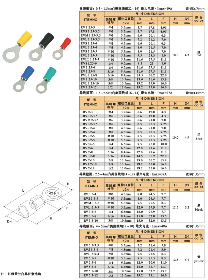 圓形預絕緣端頭(TO-JTK型)